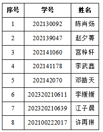 华人博彩论坛
