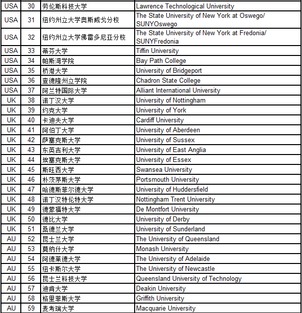 华人博彩论坛