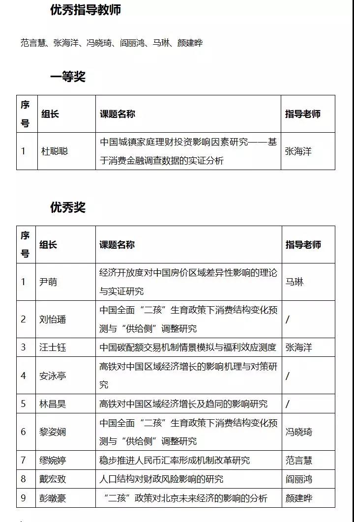 华人博彩论坛
